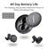 Tai Nghe Tronsmart Encore Spunky Buds 9